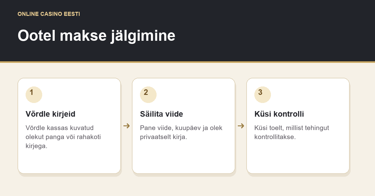 Ootel makse jälgimine: Võrdle kirjeid → Säilita viide → Küsi kontrolli